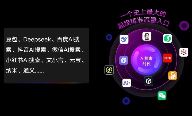 中甸县AI智能推广新玩法，抢占搜索时代免费精准客源