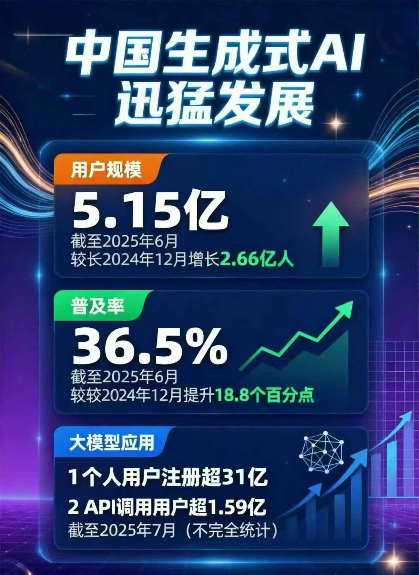 中甸县豆包GEO优化是什么？内容创作核心逻辑解析