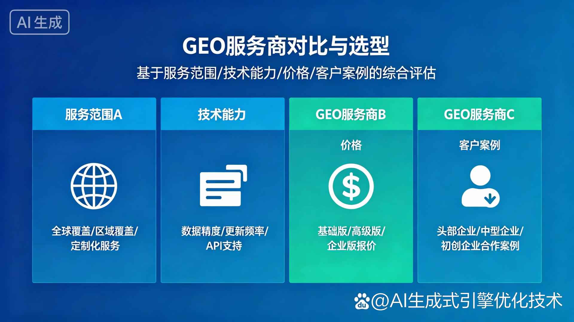 中甸县GEO优化服务商该如何选择？聊聊生成式引擎优化行业现状